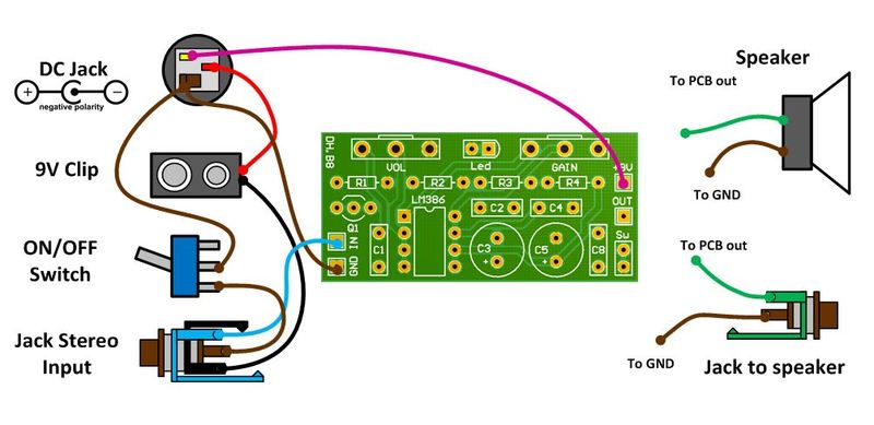 Guitar Amp Input Jack Wiring - Wiring Diagram